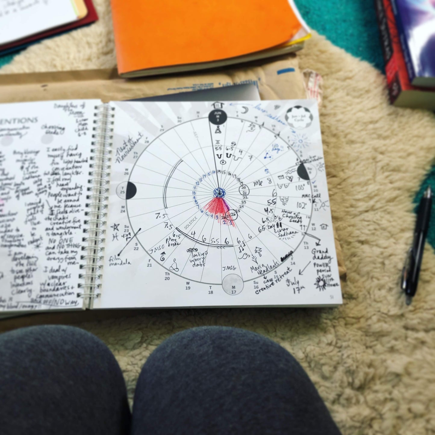 Lunation Journal 2026